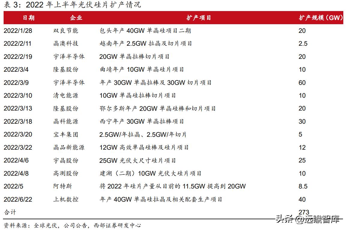 2021年天通股份深度分析,稳中向好基本面