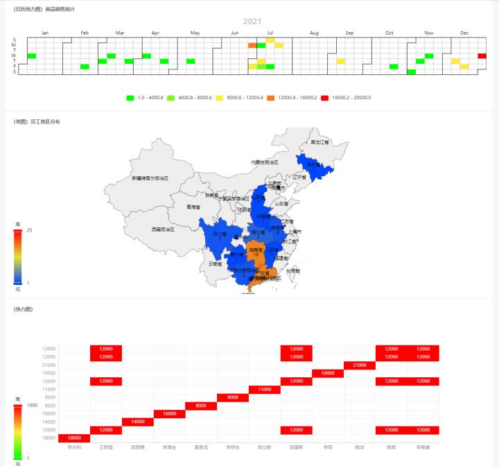 企业疫情防控闭环管理方案,走读生两点一线闭环管理方案