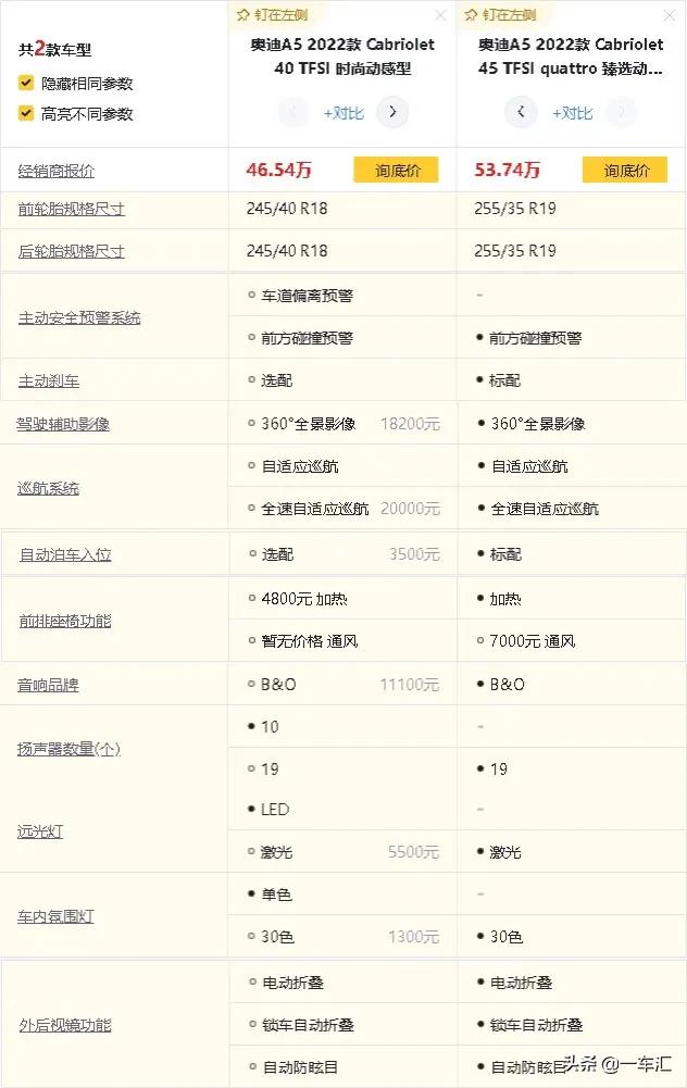 12款奥迪a5两门敞篷值得入手吗,奥迪a5两门版敞篷