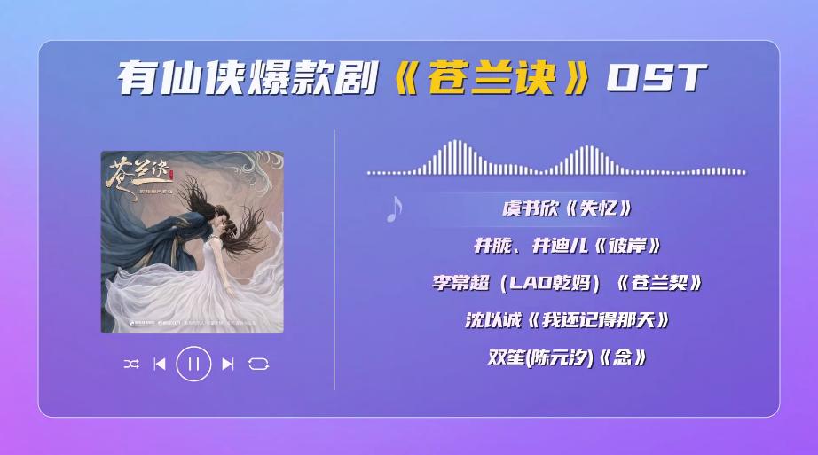 酷狗齐音达限时特惠,影视人声配乐授权低至600元