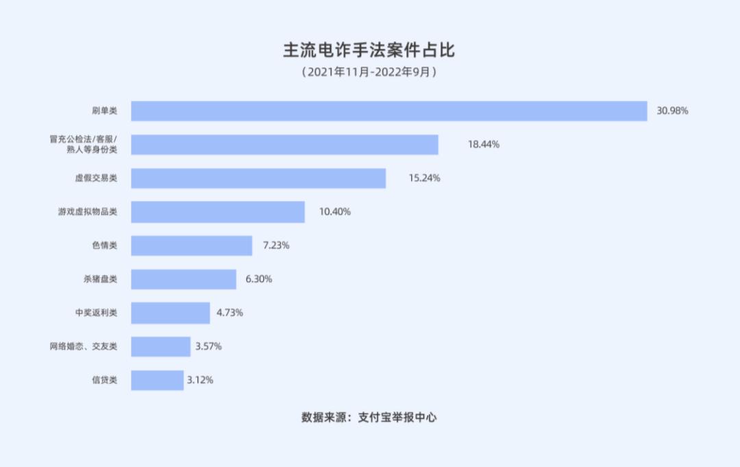 浜笢娑堣垂鍚堝悓娆鸿瘓妗堜緥,浜笢鐘硶妗堜欢