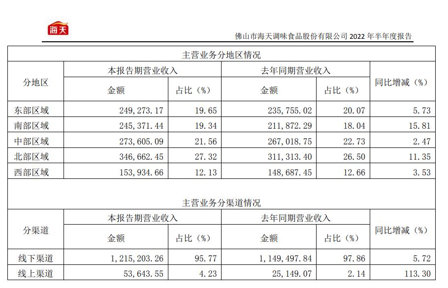 拼多多崛起对淘宝京东的影响,阿里拼多多京东