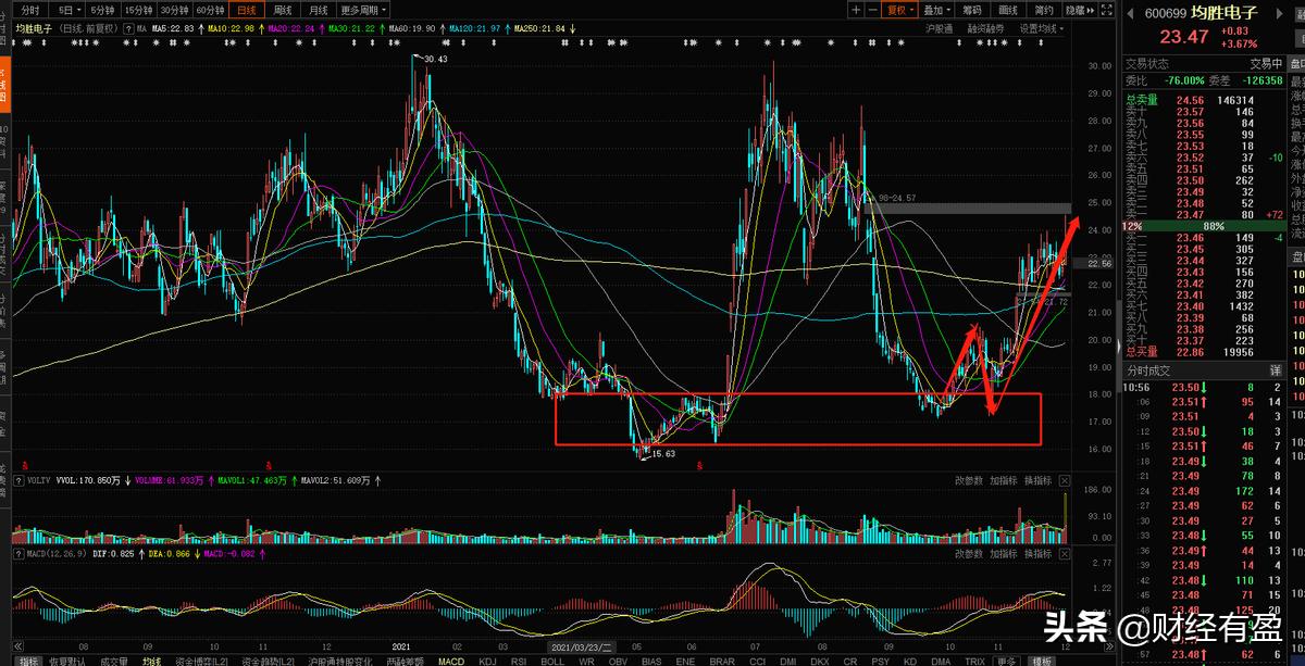 华为harmonyos上市时间,华为harmonyos系统2.0.0如何使用