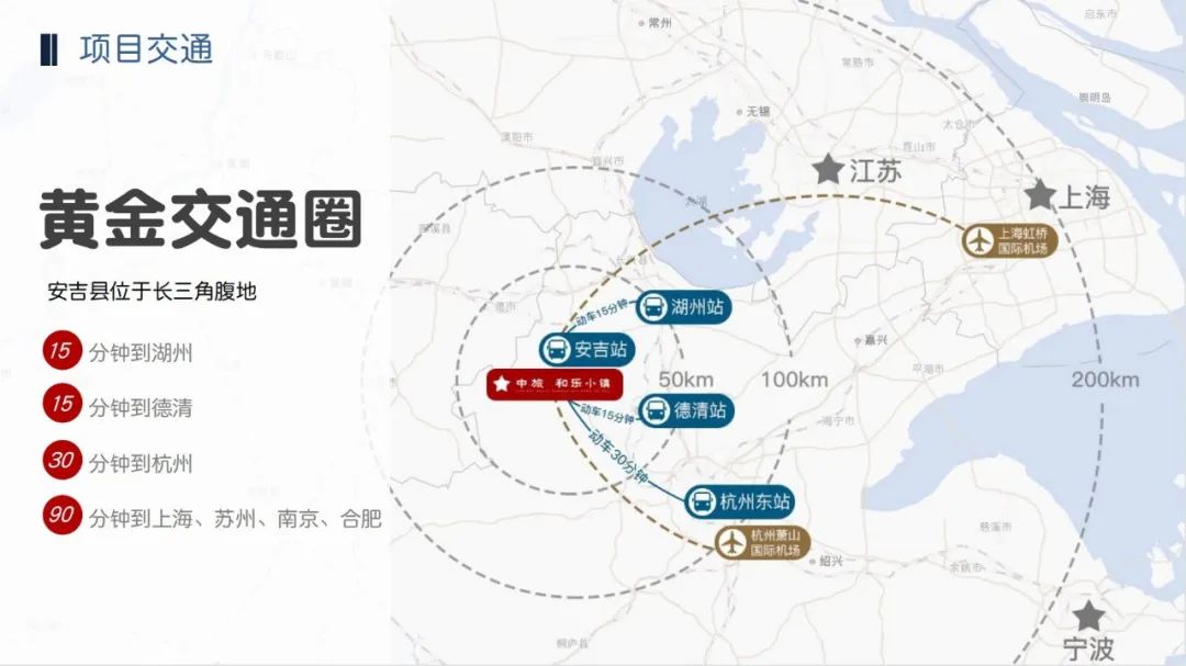港中旅和乐小镇150万,港中旅和乐小镇88方样板房