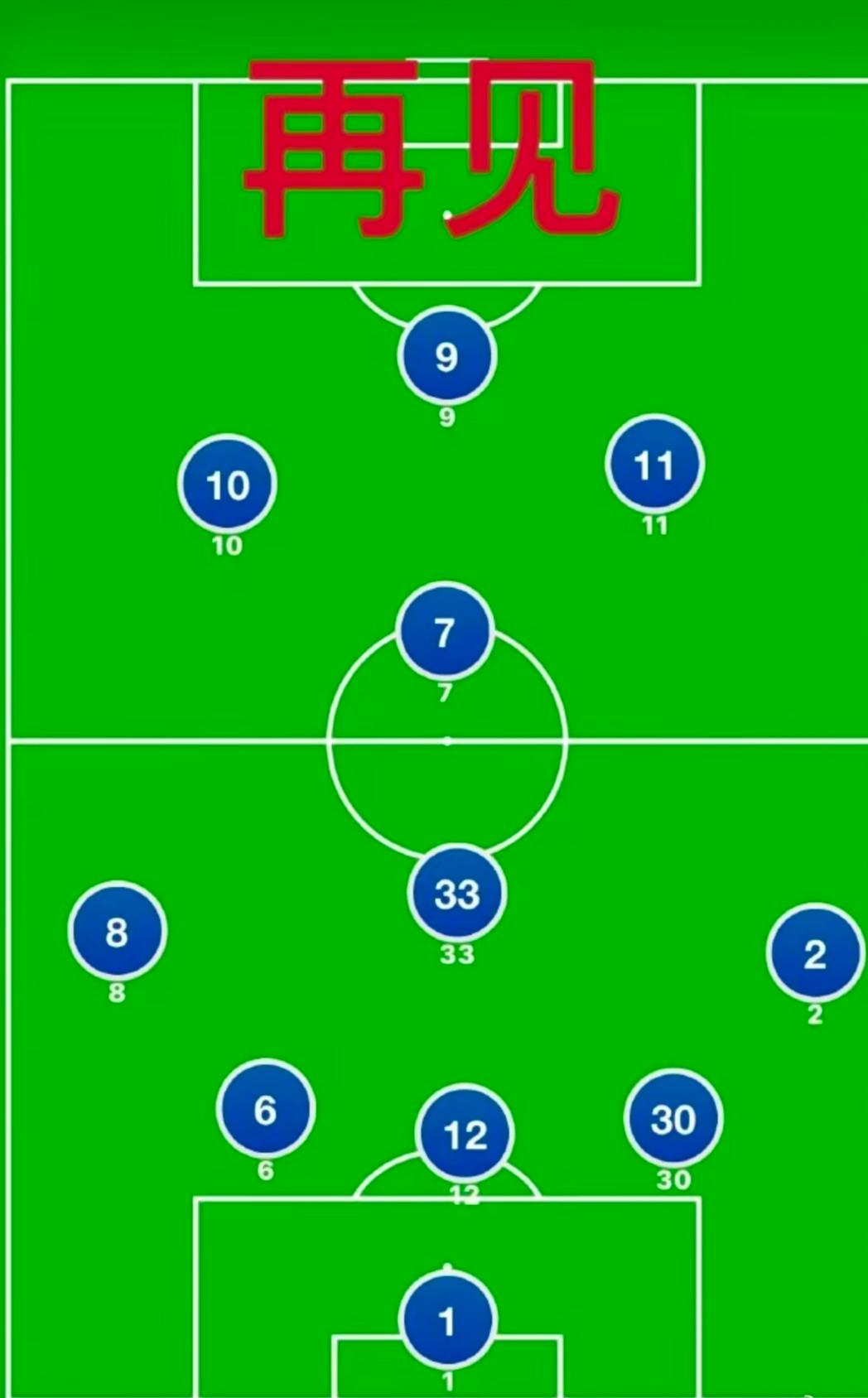 国足巅峰时刻杨晨,鼠目寸光不战而胜