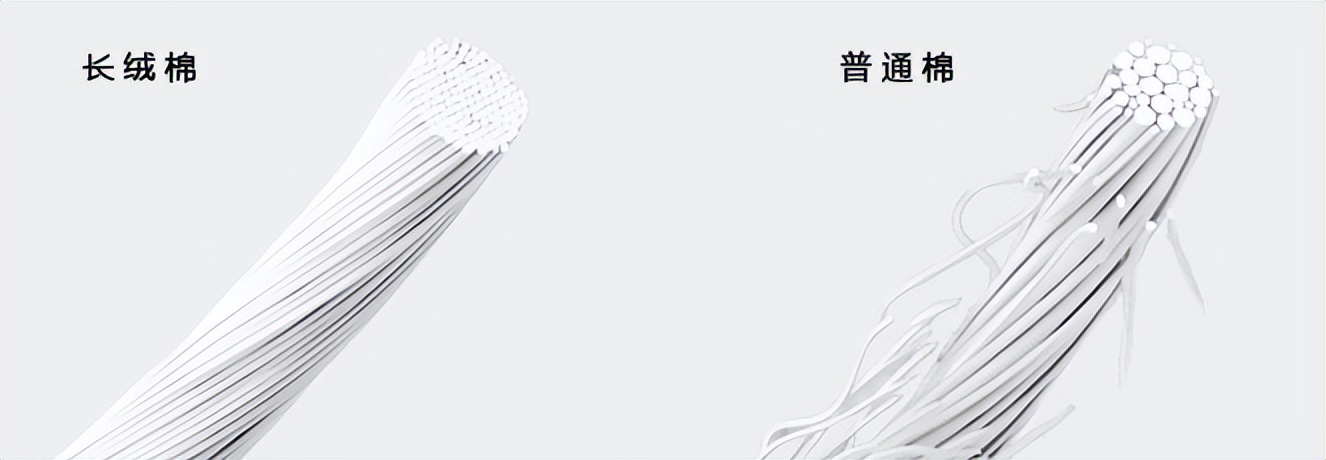 棉床品,床品纯棉一般选多少支的最好