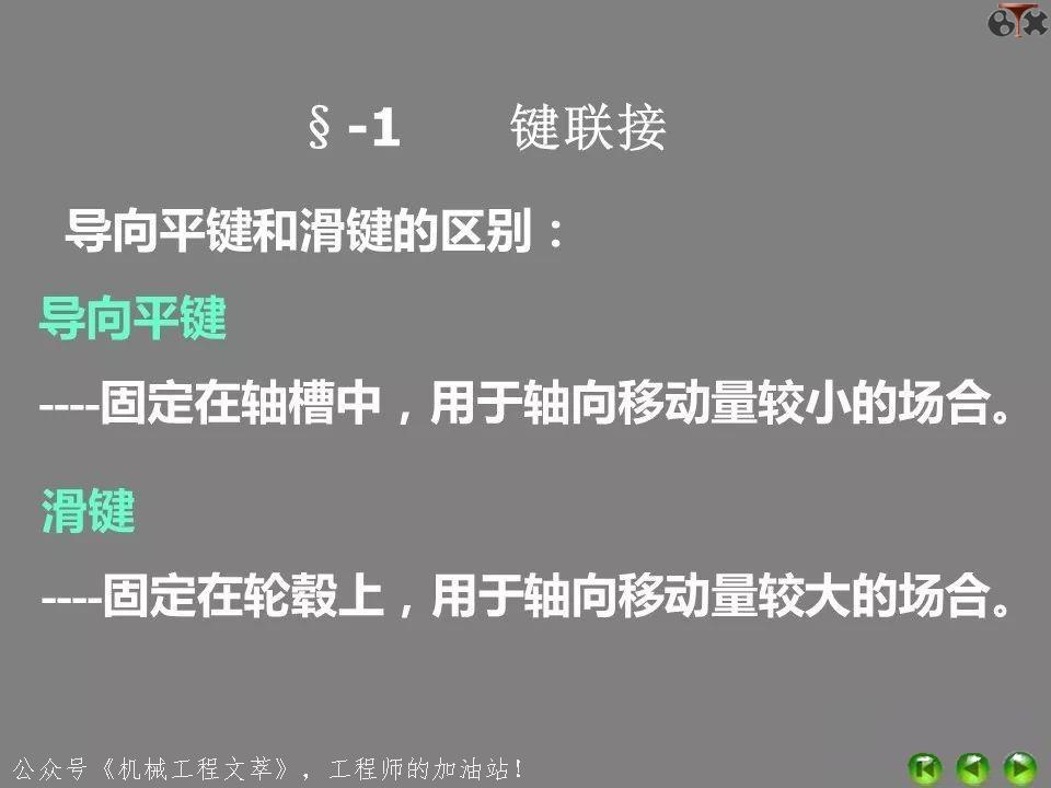 ppt中超链接与动作按钮异同,ppt各功能键的用法