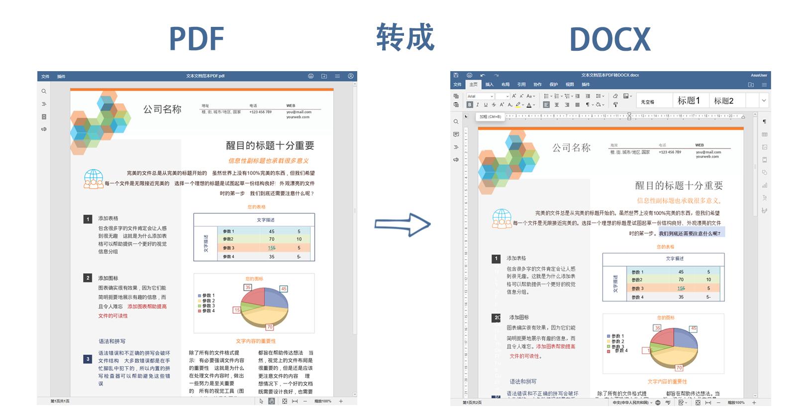 pdf中表格转化为word,图片pdf转换为word