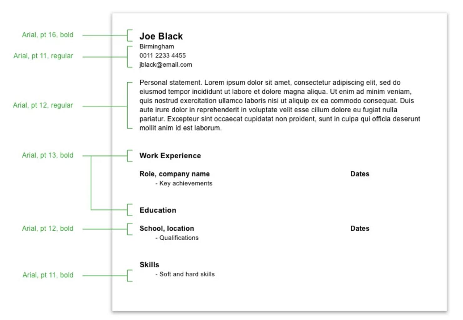 英国找工作简历怎么做,英国求职面试流程