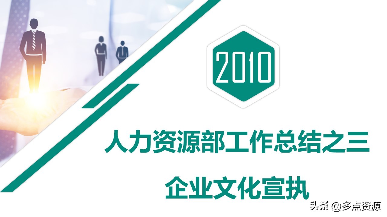 人力资源年度工作总结ppt,人力资源培训工作总结ppt