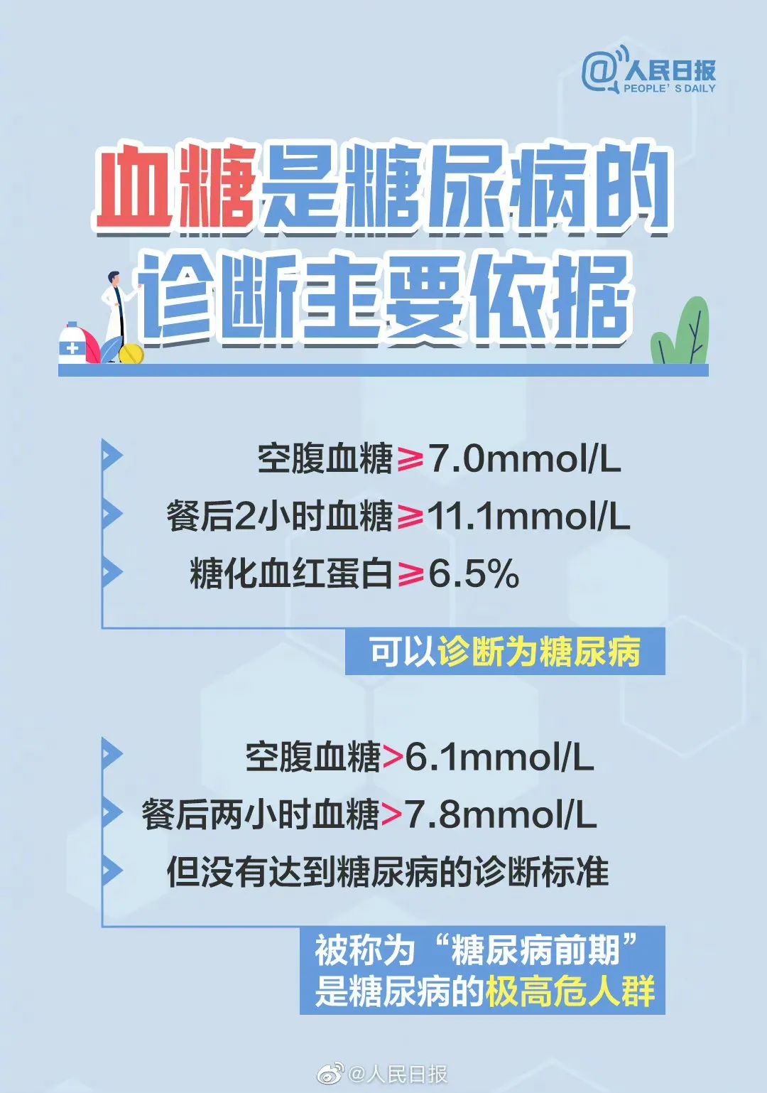 脚底水泡挑破后很难愈合,脚底磨出的大水泡不挑破会自愈吗