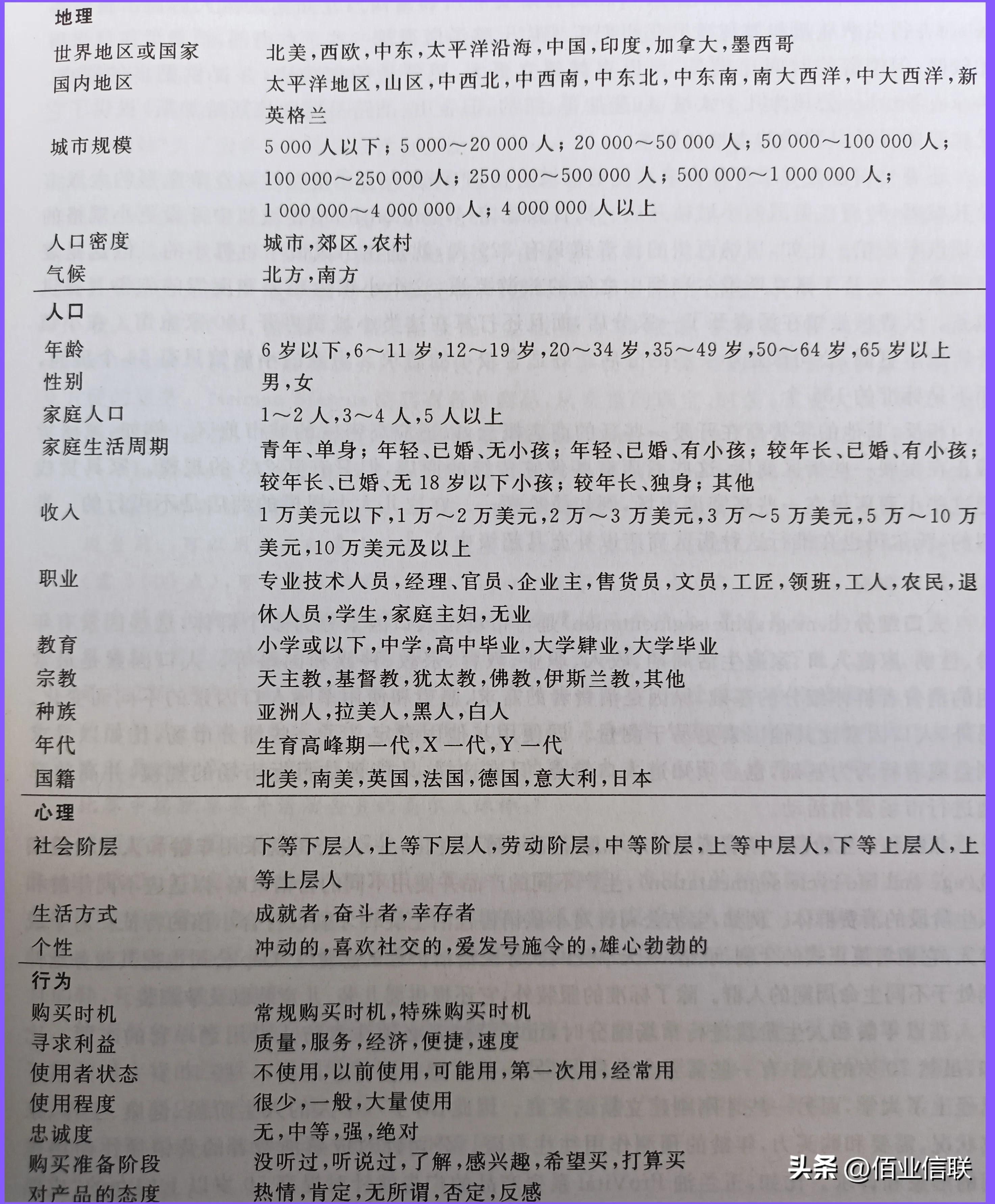 营销九步曲,营销九句话经典语录