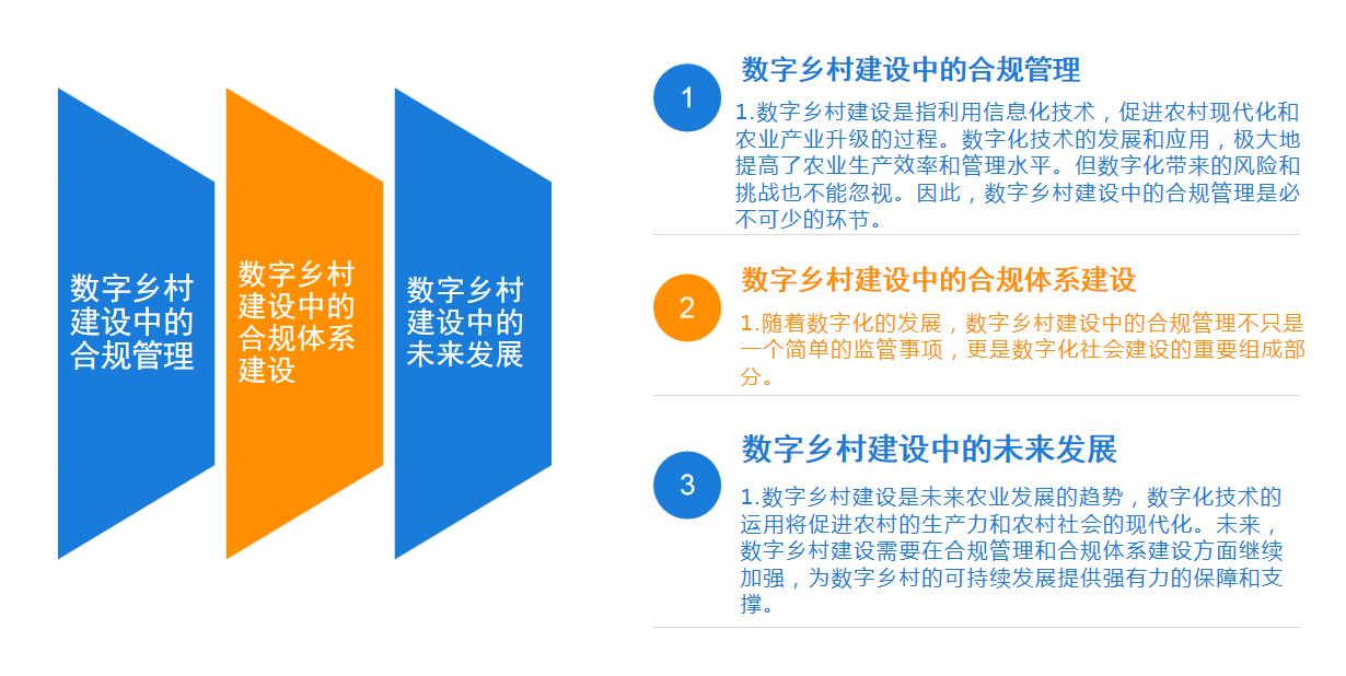 推进数字乡村体系建设的好处,数字乡村建设存在的问题及建议