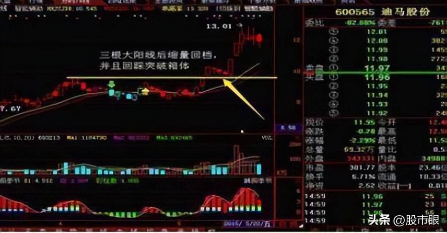 为什么主力资金流出股票还在涨,股票上涨主力资金流出是怎么回事