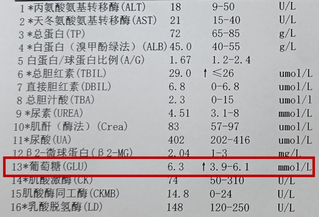 引起尿毒症的五大罪魁祸首,出现尿毒症早期症状怎么拯救