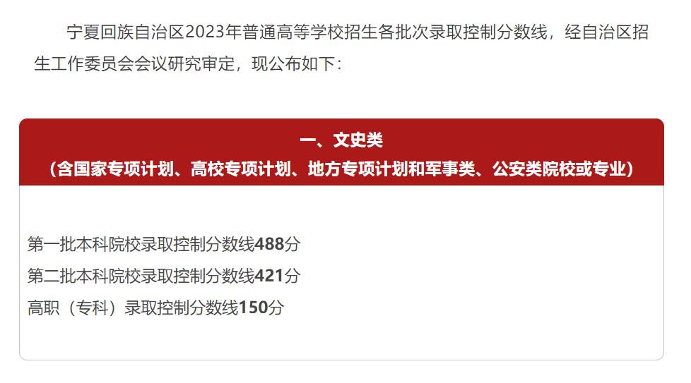 山西2023文科高考分数线会降低吗,重庆医科大学2023高考录取分数线
