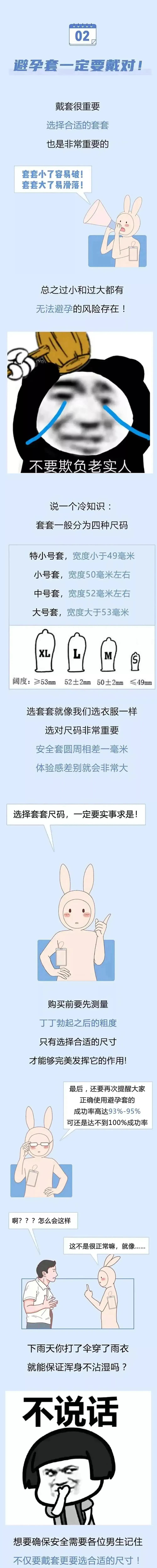 戴避孕套也会过敏？男性戴套和不戴套的区别，到底有多大？