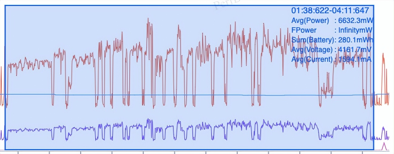 redmipad评测对比,redmipad详细评测