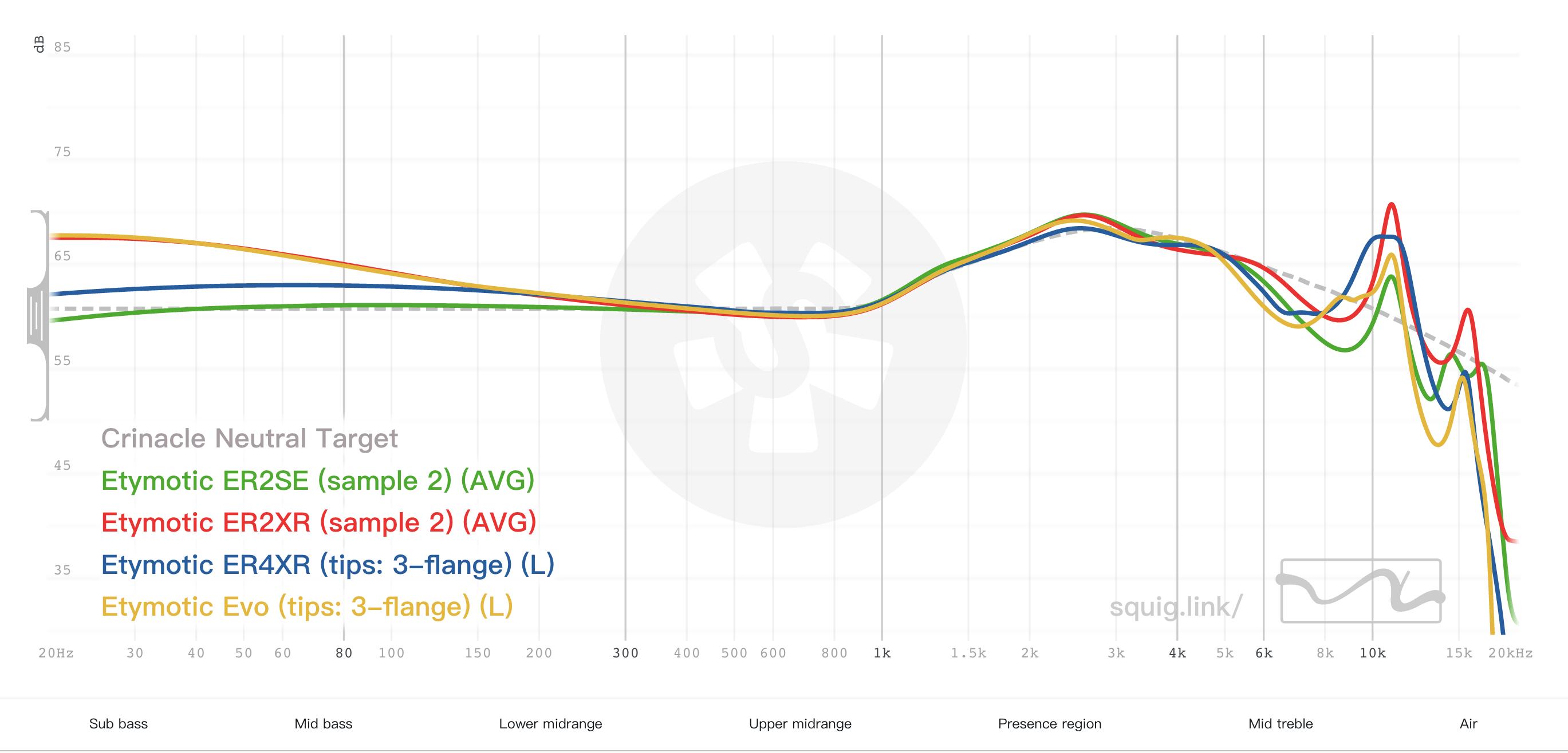 一发入魂的耳机,一发入魂耳机