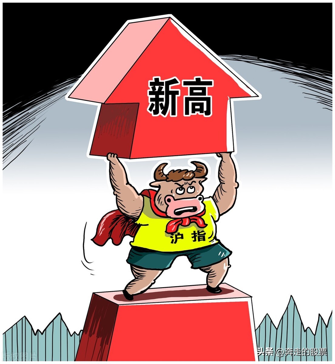 a股下周股市走势预测分析,12月15日大盘走势