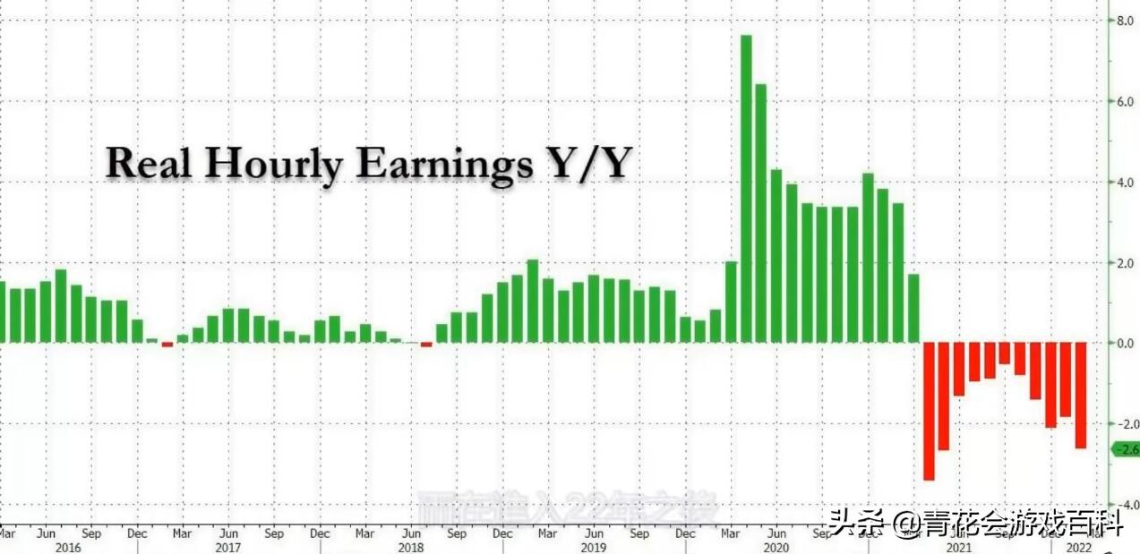 游戏新手必须要知道的知识,游戏最全入门指南