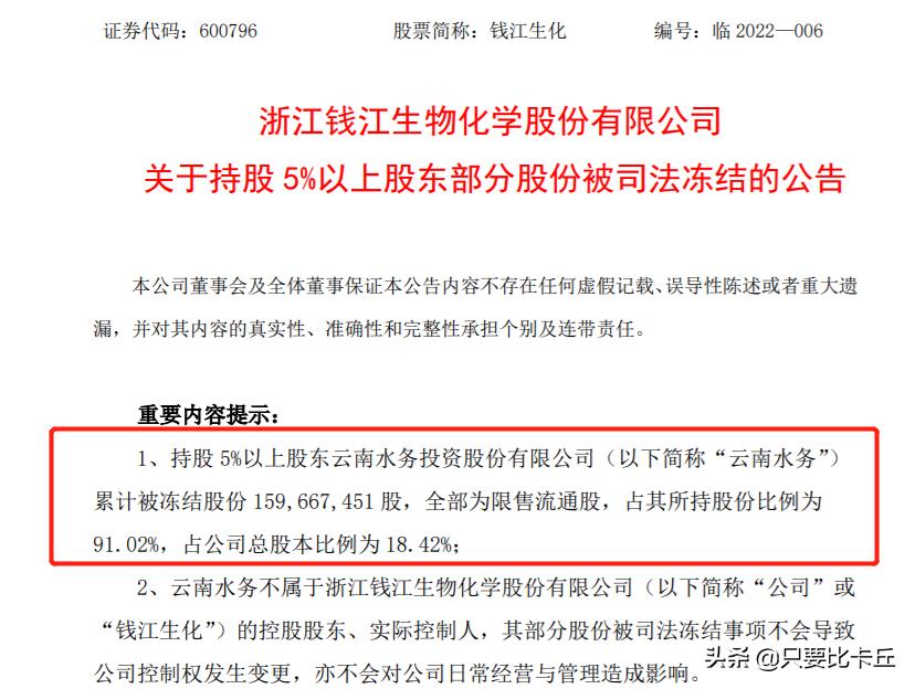 云南水务债务实时动态,云南水务债务