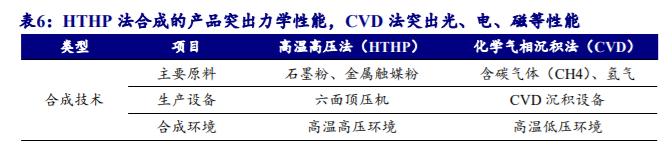 机床加工最新刀具,工业刀具行业