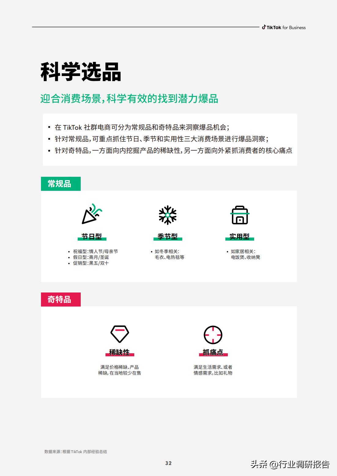 电商如何快速打造爆品店,电商运营怎么选择爆品