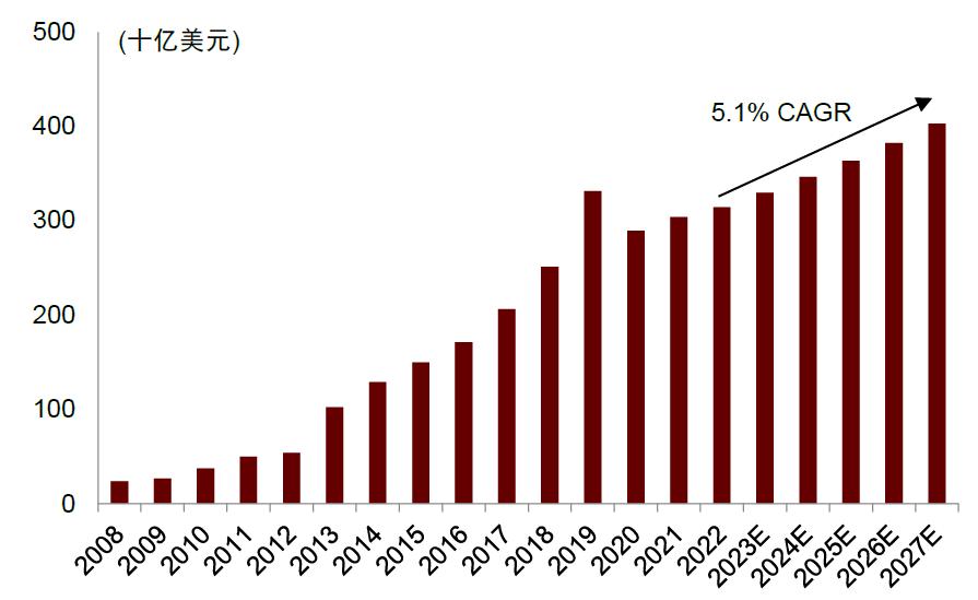 鍗板凹鍜栧暋鍝佺墝,鍗板凹鏈湡鍜栧暋鍝佺墝