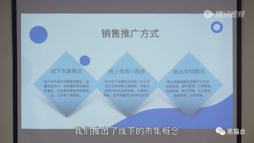 ppt大赛活动策划方案,商业活动策划方案ppt模板