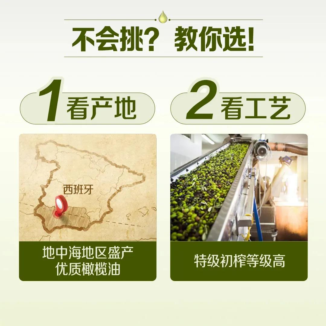 减肥期间怎么挑选橄榄油,怎么挑选橄榄油配料表