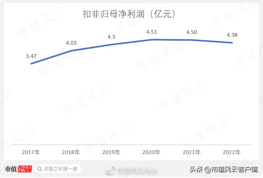 中国出版为什么涨停,出版板块为啥涨