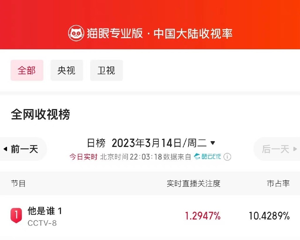 国产悬疑刑侦剧天花板来了！今年的天降紫微星是这部剧吧！