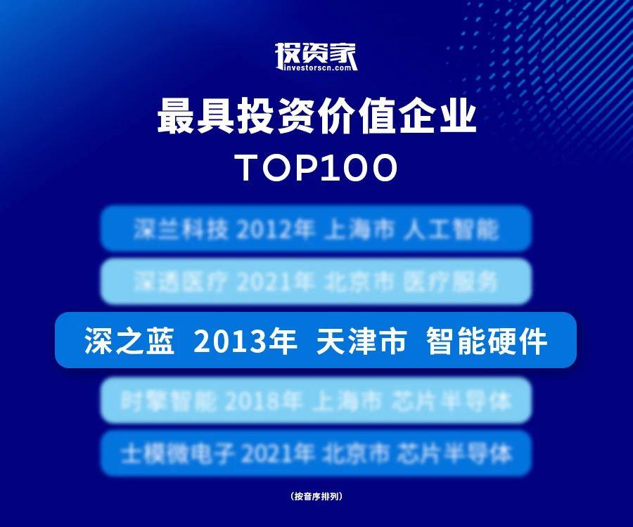 深之蓝科创板最新消息,深之蓝公司营收