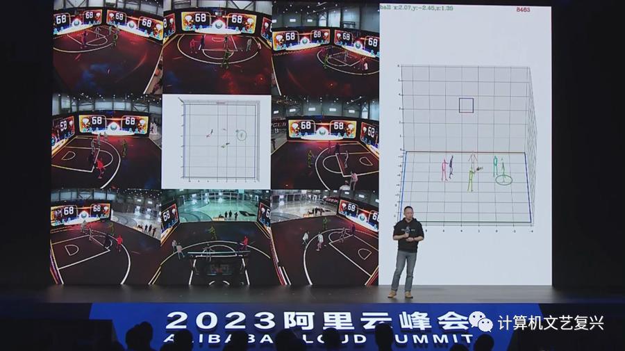 阿里“通义”大模型,阿里通义大模型开源