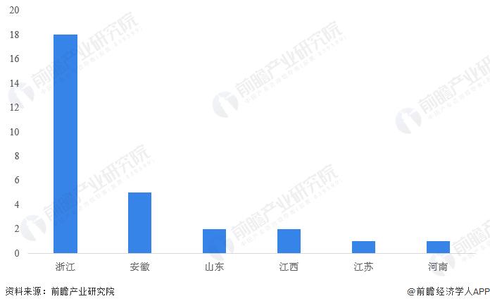 童装市场竞争状况分析,童装行业深度分析