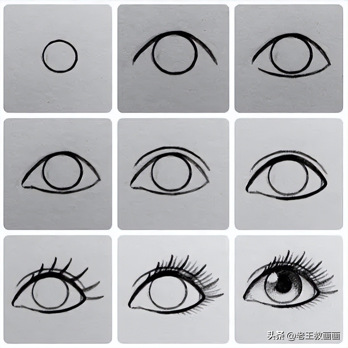 漫画眼睛画法十二星座,儿童漫画眼睛的画法