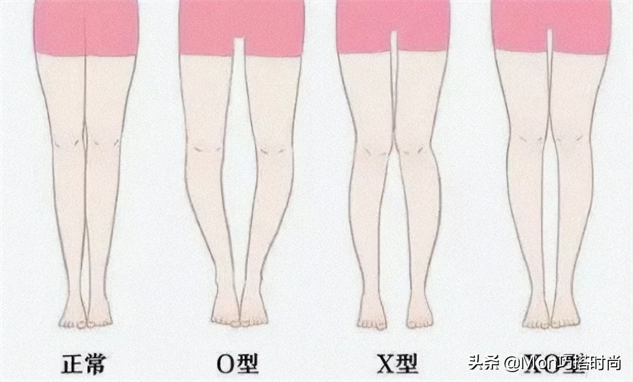 不同腿型裤子怎么搭配鞋子,不同类型裤子怎么挑