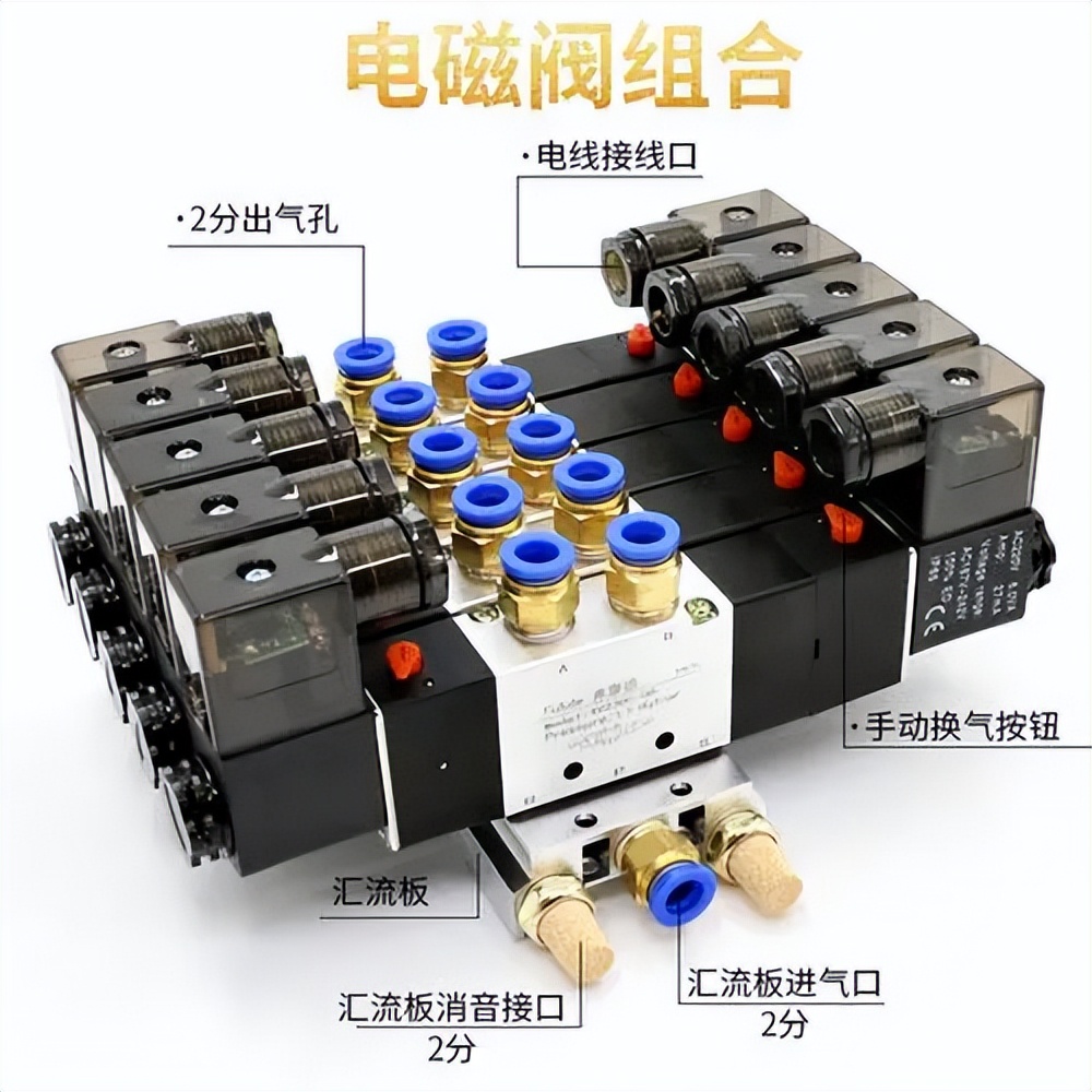 气动电磁阀怎么调节,气动电磁阀怎么防冻