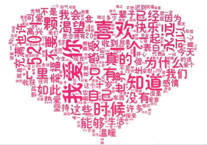 程序员的七夕生活,程序员特有的浪漫