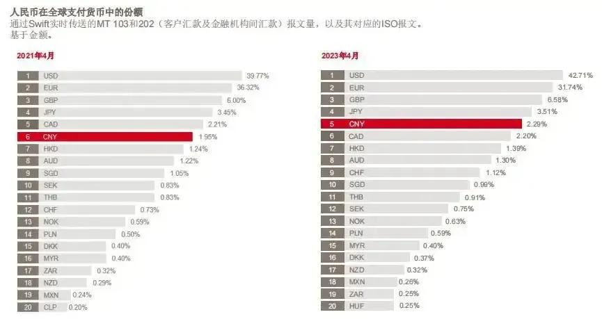 全球各国的黄金总储备,中国美国黄金储备对比