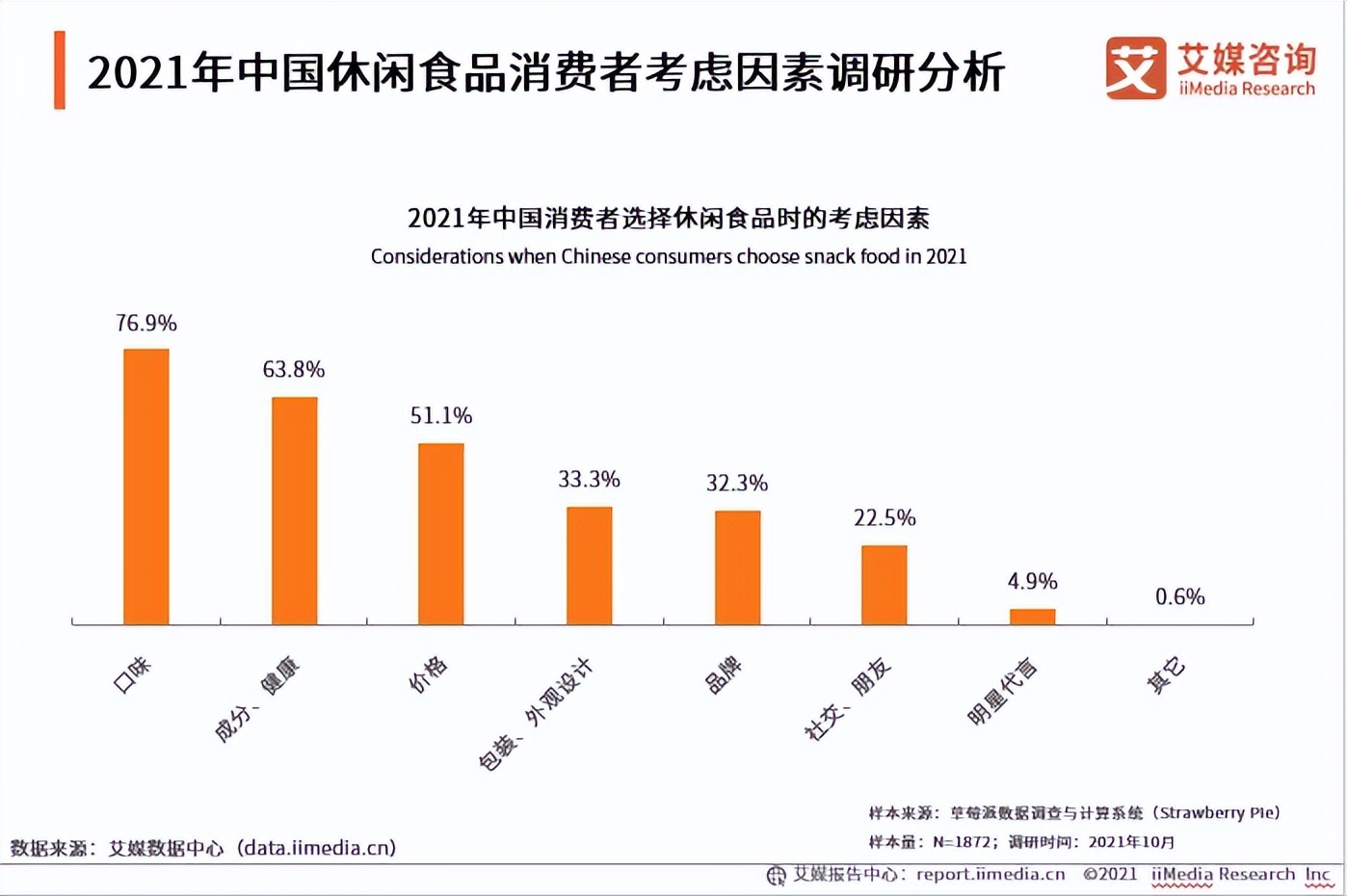 这款梅精豆太吸粉了！青梅+薄荷，酸酸凉凉，一颗沦陷