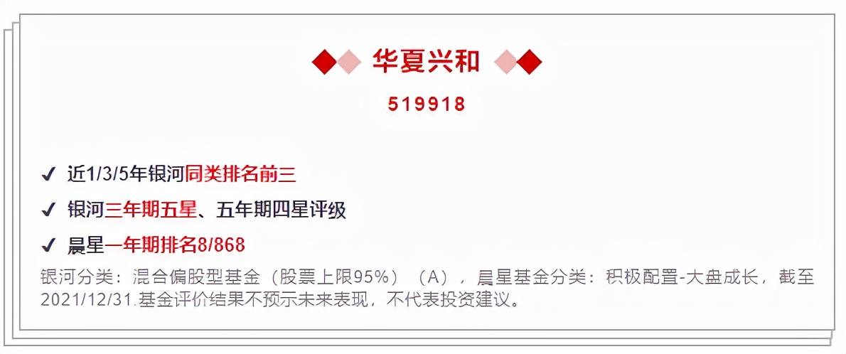 519918华夏兴和最新基金净值,华夏兴和基金今日净值查询