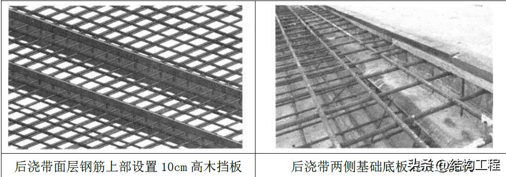 后浇带鱼鳞网片施工工艺,后浇带施工工艺