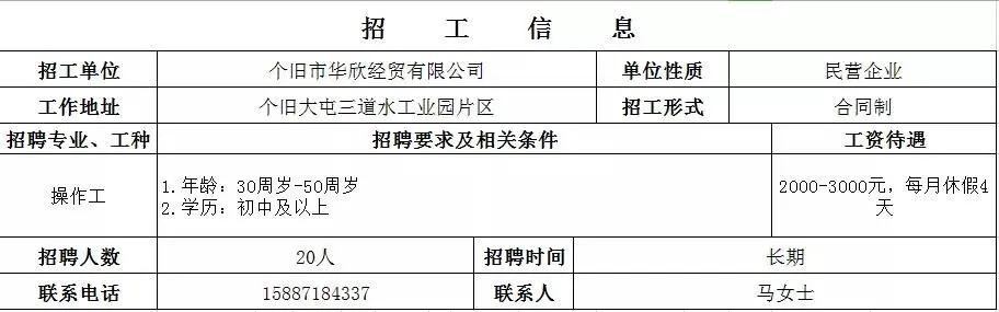 个旧工厂招聘会,弥勒个旧举行民营企业专场招聘会
