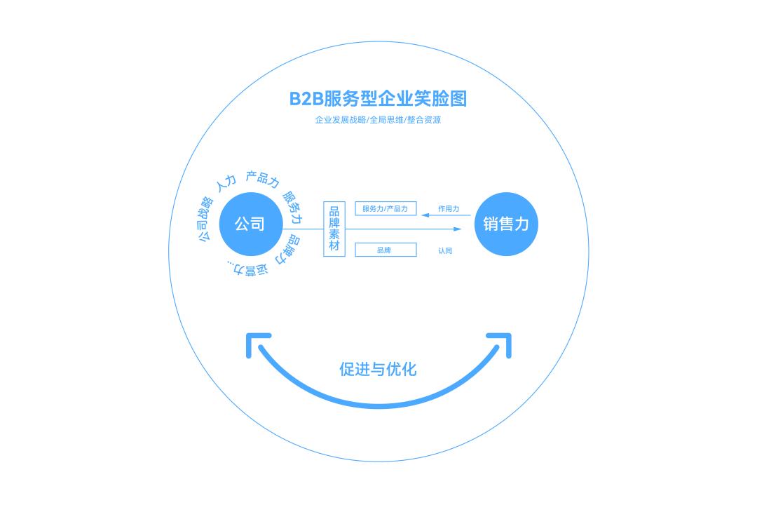 澶ч亾鎭掔編,澶ч亾鎭掔編鍊煎緱涔板悧