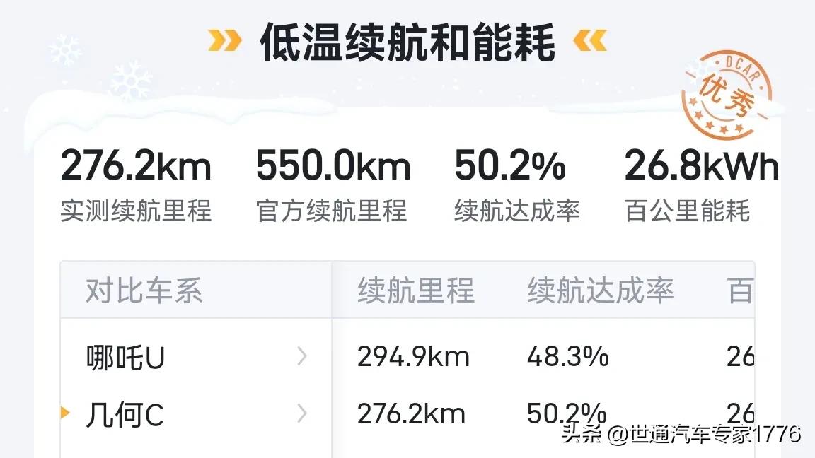动力电池最佳充电区间,动力电池快速充电的方法有哪些