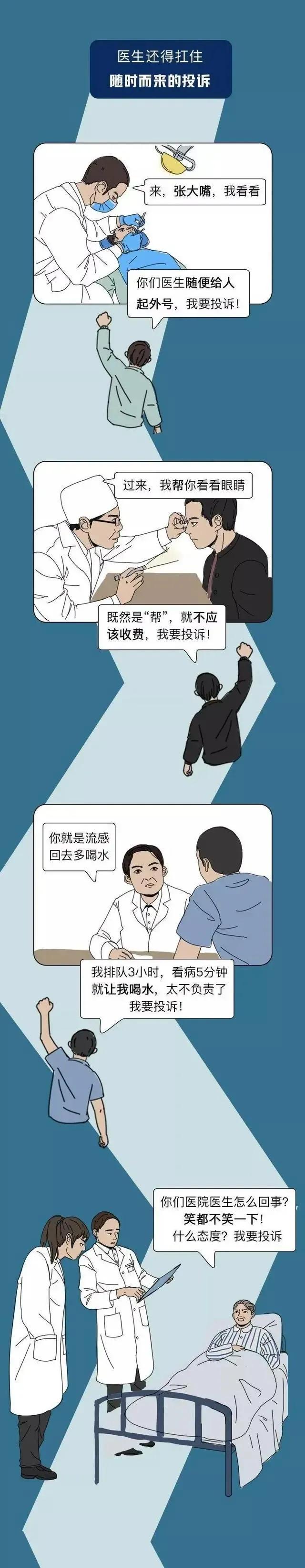 男朋友是医生给女朋友做手术,男朋友是医生是什么体验小说