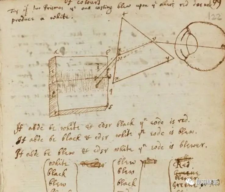 鑾卞竷灏艰尐鍜岀埍鍥犳柉鍧︾殑鍏崇郴,鑾卞竷灏艰尐涓庣埍鍥犳柉鍧﹁皝鍘夊