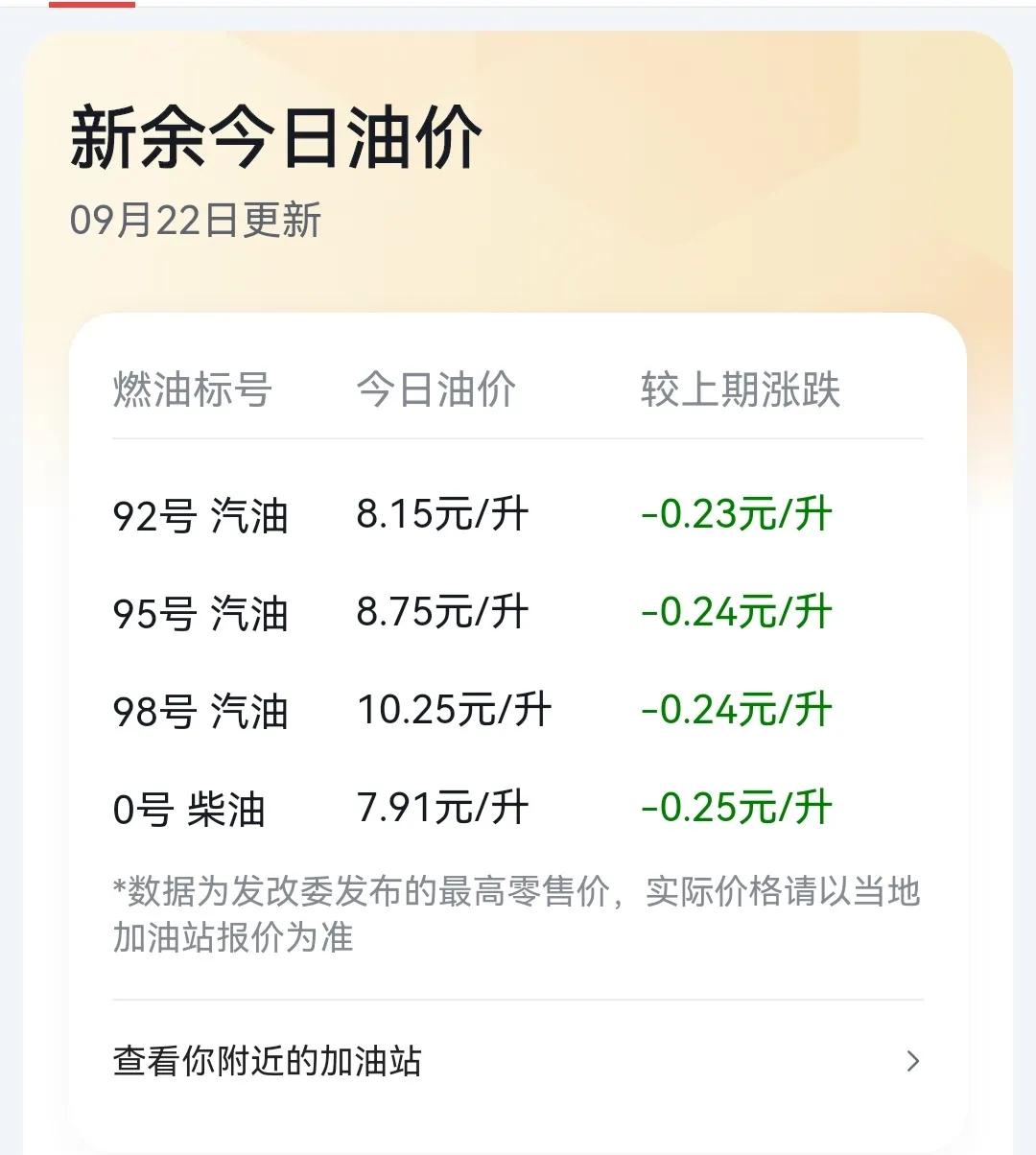 新余今天油价调整时间表,新余油价调整最新消息